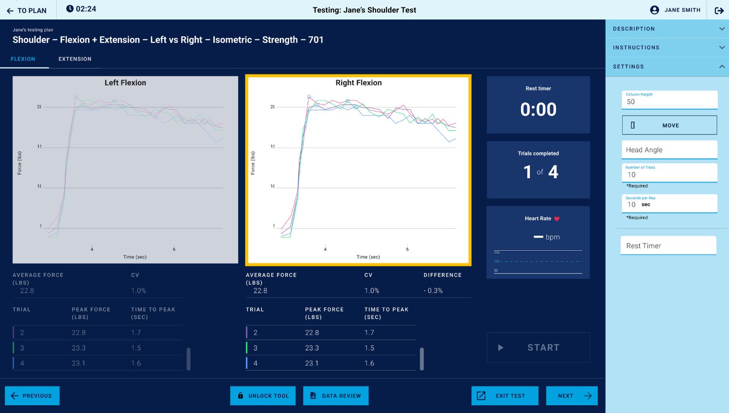 Ekran testu izometrycznego barku w urządzeniu BTE Saffire przedstawiający porównanie siły mięśniowej lewej i prawej strony podczas zginania i prostowania.